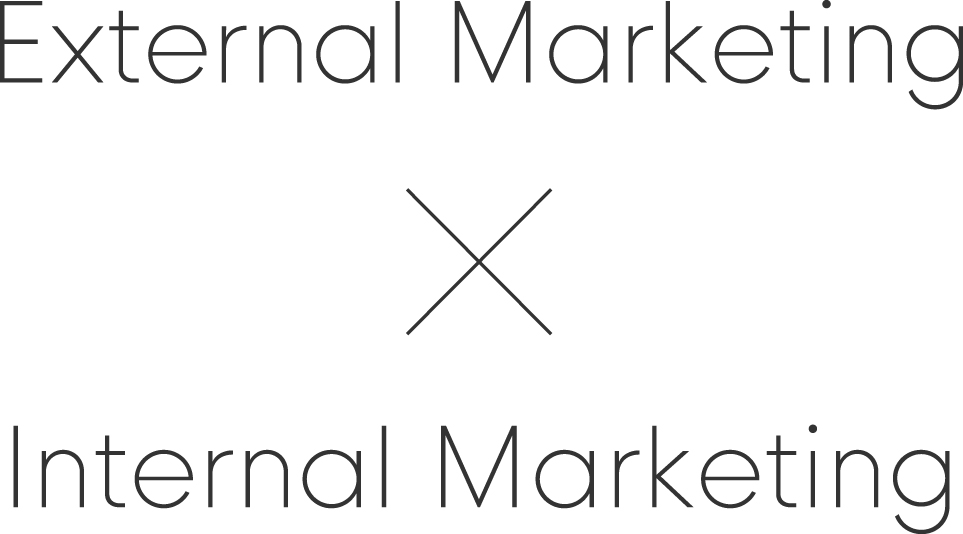 External Marketing × Internal Marketing